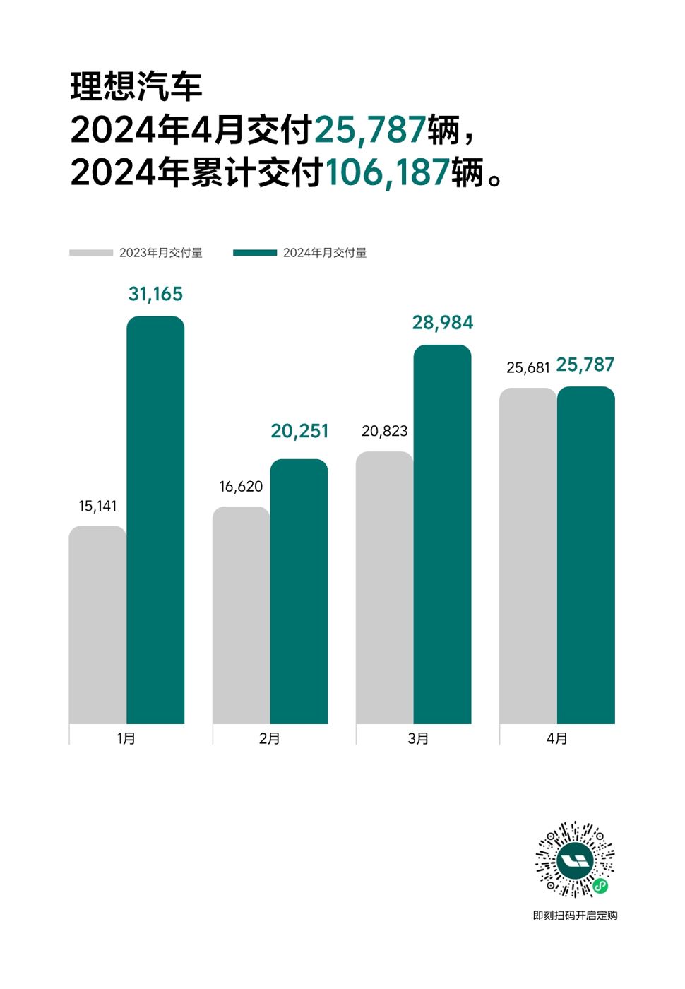 卡片_开启定购码(1).jpg 卡片_开启定购码(1).jpg